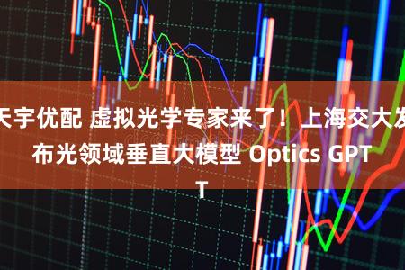 天宇优配 虚拟光学专家来了！上海交大发布光领域垂直大模型 Optics GPT