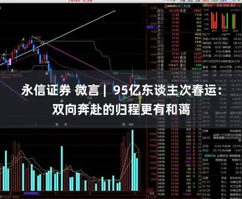 永信证券 微言 |  95亿东谈主次春运：双向奔赴的归程更有和蔼