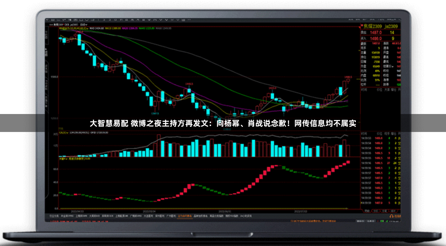 大智慧易配 微博之夜主持方再发文：向杨幂、肖战说念歉！网传信息均不属实