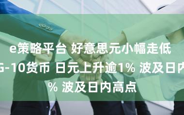 e策略平台 好意思元小幅走低 提振G-10货币 日元上升逾1% 波及日内高点