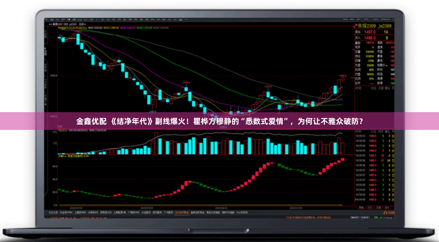 金鑫优配 《结净年代》副线爆火！瞿桦方穆静的“悉数式爱情”，为何让不雅众破防？