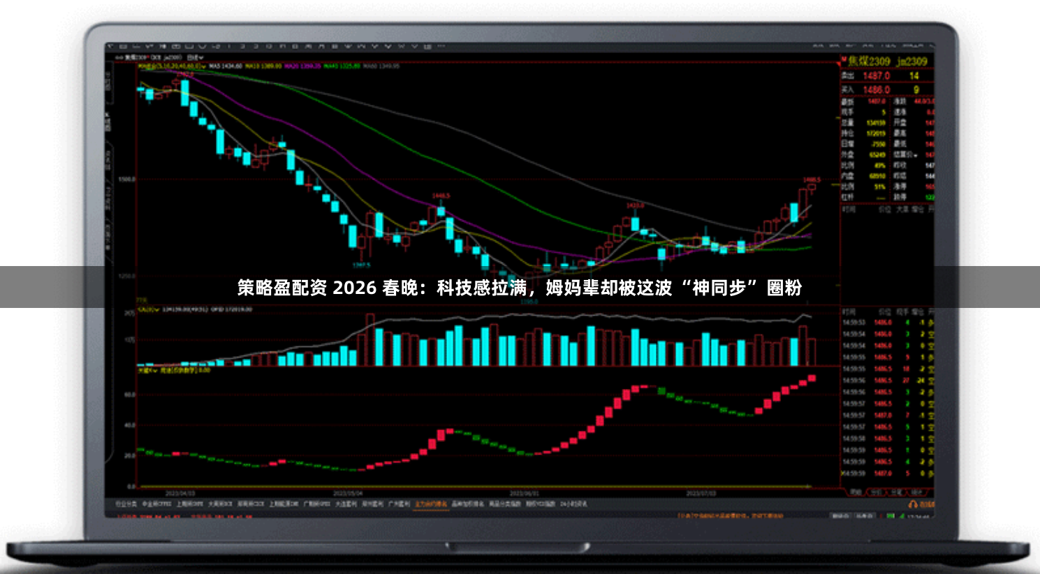 策略盈配资 2026 春晚：科技感拉满，姆妈辈却被这波 “神同步” 圈粉