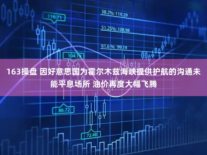 163操盘 因好意思国为霍尔木兹海峡提供护航的沟通未能平息场所 油价再度大幅飞腾