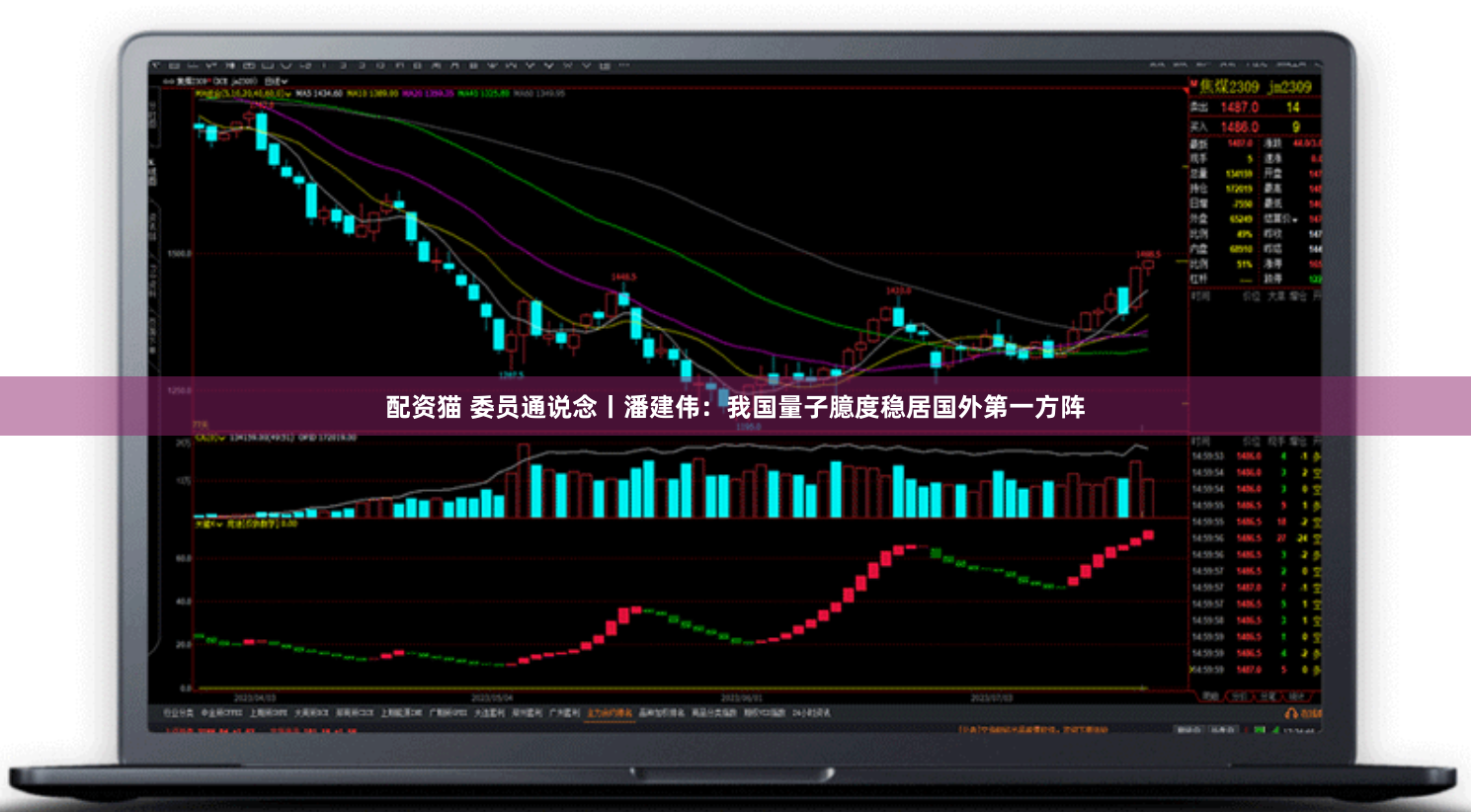 配资猫 委员通说念丨潘建伟：我国量子臆度稳居国外第一方阵