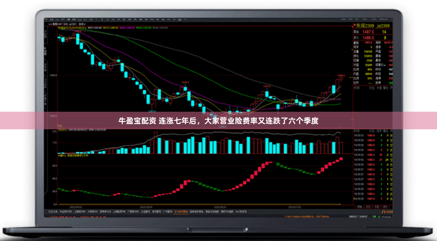牛盈宝配资 连涨七年后,大家营业险费率又连跌了六个季度
