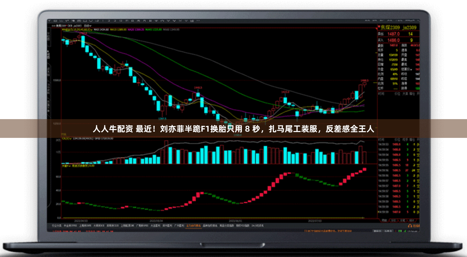 人人牛配资 最近！刘亦菲半跪F1换胎只用 8 秒，扎马尾工装服，反差感全王人