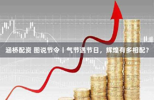 涵桥配资 图说节令丨气节遇节日，辉煌有多相配？