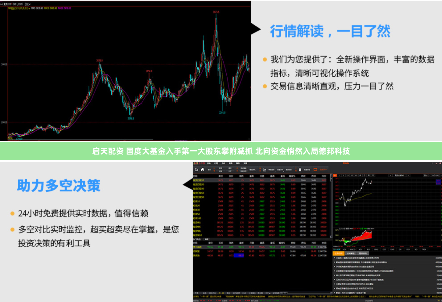启天配资 国度大基金入手第一大股东攀附减抓 北向资金悄然入局德邦科技